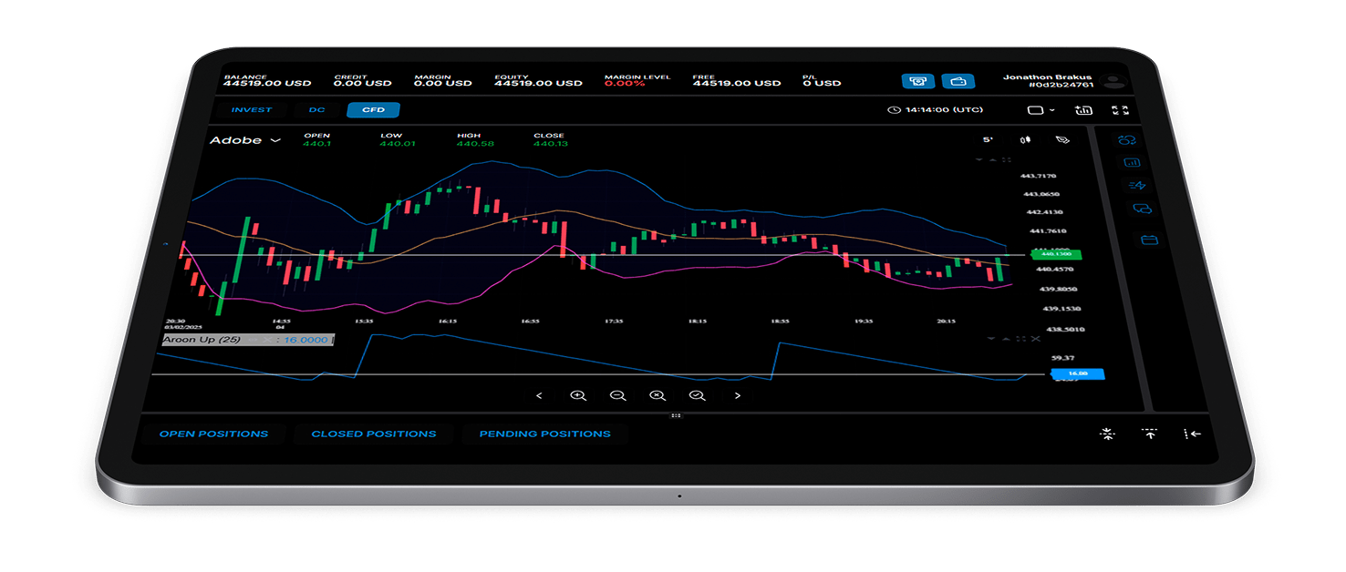 trading platform tablet